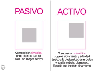PASIVO ACTIVO
Composición simétrica,
fondo sobre el cual se
ubica una imagen central.
Composición asimétrica,
sugiere movimiento y actividad
debido a la desigualdad en el orden
y equilibrio d elos elementos.
Espacio que trasmite dinamismo.
 