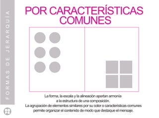 FORMASDEJERARQUÍA
POR CARACTERÍSTICAS
COMUNES
La forma, la escala y la alineación aportan armonía
a la estructura de una composición.
La agrupación de elementos similares por su color o características comunes
permite organizar el contenido de modo que destaque el mensaje.
 