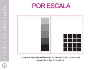 FORMASDEJERARQUÍA
POR ESCALA
La experimentación con la escala permite introducir una jerarquía
y controlar el flujo de la lectura.
 