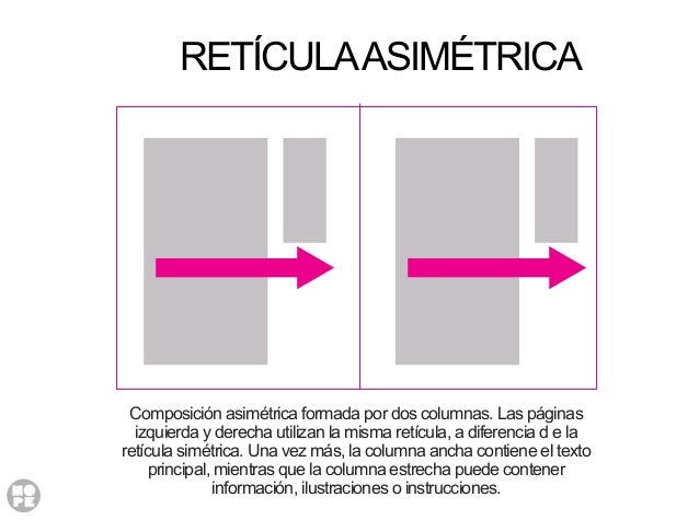 Resultado de imagen para reticula simetrica
