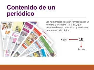 Contenido de un
periódico
Las numeraciones están formadas por un
numero y una letra (1B o 2C), que
permiten buscar las noticias y secciones
de manera más rápida.
1BPágina
Sección
 