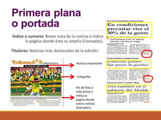 Primera plana
o portada
Índice o sumario: Breve nota de la noticia e indica
la página donde ésta se amplía (Llamados).
Titulares: Noticias más destacadas de la edición.
Noticia importante
Fotografía
Pie de foto o
nota breve e
indica la
página donde
está la noticia
(Llamados).
 