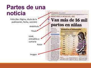 Partes de una
noticia
Antetítulo
Título
Lead,
entradilla o
sumario
Autor
Imagen
Folio (No. Página, título de la
publicación, fecha, sección)
 
