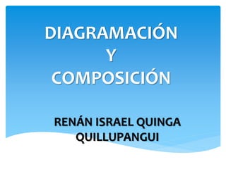 DIAGRAMACIÓN
Y
COMPOSICIÓN
RENÁN ISRAEL QUINGA
QUILLUPANGUI
 