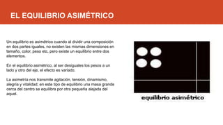 EL EQUILIBRIO ASIMÉTRICO
Un equilibrio es asimétrico cuando al dividir una composición
en dos partes iguales, no existen las mismas dimensiones en
tamaño, color, peso etc, pero existe un equilibrio entre dos
elementos.
En el equilibrio asimétrico, al ser desiguales los pesos a un
lado y otro del eje, el efecto es variado.
La asimetría nos transmite agitación, tensión, dinamismo,
alegría y vitalidad; en este tipo de equilibrio una masa grande
cerca del centro se equilibra por otra pequeña alejada del
aquel.
 