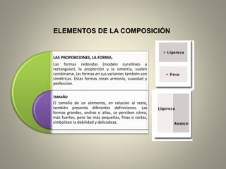ELEMENTOS DE LA COMPOSICIÓN
LAS PROPORCIONES, LA FORMA,
Las formas redondas (modelo curvilíneo y
rectangular), la proporción y la simetría, suelen
combinarse, las formas en sus variantes también son
simétricas. Estas formas crean armonía, suavidad y
perfección.
TAMAÑO
El tamaño de un elemento, en relación al resto,
también presenta diferentes definiciones. Las
formas grandes, anchas o altas, se perciben cómo,
más fuertes, pero las más pequeñas, finas o cortas,
simbolizan la debilidad y delicadeza.
 