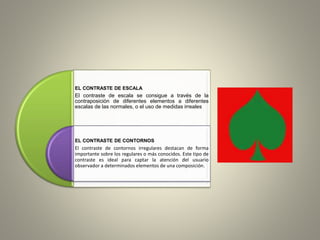 EL CONTRASTE DE ESCALA
El contraste de escala se consigue a través de la
contraposición de diferentes elementos a diferentes
escalas de las normales, o el uso de medidas irreales
EL CONTRASTE DE CONTORNOS
El contraste de contornos irregulares destacan de forma
importante sobre los regulares o más conocidos. Este tipo de
contraste es ideal para captar la atención del usuario
observador a determinados elementos de una composición.
 