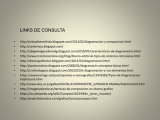 LINKS DE CONSULTA
• http://arteydisenolinda.blogspot.com/2012/02/diagramacion-y-composicion.html
• http://cardenasa.blogspot.com/
• http://abigailvegacedenodg.blogspot.com/2016/07/caracteristicas-de-diagramacion.html
• http://www.creativosonline.org/blog/diseno-editorial-tipos-de-sistemas-reticulares.html
• http://disenograficoiut.blogspot.com/2012/02/diagramacion.html
• http://pastocreativo.blogspot.com/2008/02/diagramacin-conceptos-bsicos.html
• http://cristinaloppez.blogspot.com/2010/02/la-diagramacion-y-sus-elementos.html
• https://www.taringa.net/post/apuntes-y-monografias/13433582/Tipos-de-Diagramacion-
Publicitaria.html
• http://www.aloj.us.es/galba/DIGITAL/CUATRIMESTRE_II/IMAGEN-PAGINA/2elementos5.htm
• http://imagenydiseño.es/tecnicas-de-composicion-en-diseno-grafico
• https://es.wikipedia.org/wiki/Composici%C3%B3n_(artes_visuales)
• http://www.fotonostra.com/grafico/tecnicascompos.htm
 