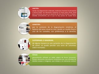 SIMETRÍA:
siendo una diagramación ordenada, tradicional, favorece la percepción
y lectura fluida. Sus elementos sostienen el mismo peso visual, tanto
para la derecha, que para la izquierda del área del formato a trabajar,
dividida verticalmente, por lo que no hay puntos de resalte focal.
ASIMETRÍA:
por lo contrario de la diagramación simétrica, el
balance del peso visual es roto, dando un resalte focal a
uno de los costados, con preferencia a la derecha.
SUPERPANEL O MADRIAN:
de alguna manera es una variación de la diagramación
de panel, se puede percibir una serie de columnas
sobre montadas.
Circus:
generalmente utilizada en doble página de forma horizontal.
Existen elementos secundarios compuestos por una infinidad de
detalles anexos a imágenes, que rondan a un elemento central.
 