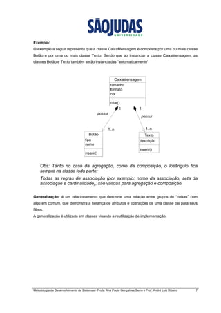 Metodologia de Desenvolvimento de Sistemas - Profa. Ana Paula Gonçalves Serra e Prof. André Luiz Ribeiro 7
Exemplo:
O exemplo a seguir representa que a classe CaixaMensagem é composta por uma ou mais classe
Botão e por uma ou mais classe Texto. Sendo que ao instanciar a classe CaixaMensagem, as
classes Botão e Texto também serão instanciadas “automaticamente”
Botão
tipo
nome
inserir()
CaixaMensagem
tamanho
formato
cor
criar()
1..n
1
Texto
descrição
inserir()
1..n
11
possui
1..n
1
possui
1..n
Obs: Tanto no caso da agregação, como da composição, o losângulo fica
sempre na classe todo parte;
Todas as regras de associação (por exemplo: nome da associação, seta da
associação e cardinalidade), são válidas para agregação e composição.
Generalização: é um relacionamento que descreve uma relação entre grupos de “coisas” com
algo em comum, que demonstra a herança de atributos e operações de uma classe pai para seus
filhos.
A generalização é utilizada em classes visando a reutilização de implementação.
 
