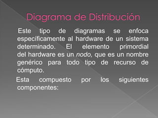 Diagrama de Distribución    Este tipo de diagramas se enfoca específicamente al hardware de un sistema determinado. El elemento primordial del hardware es un nodo, que es un nombre genérico para todo tipo de recurso de cómputo.   Esta compuesto por los siguientes componentes: