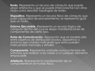     Nodo. Representa un recurso de cómputo que puede alojar artefactos y que se puede interconectar con otros nodos para describir topologías de redes.Dispositivo. Representa un recurso físico de cómputo que posé capacidad de procesamiento; se representa igual que un nodo. Entorno Ejecutable. Representa un recurso lógico de cómputo dentro del cual se alojan manifestaciones de componentes de cierto tipo. Rutas de Comunicación. Asociación que se modela sólo entre objetivos de distribución (nodos, dispositivos o entornos ejecutables) indicando que estos pueden intercambiar mensajes y señales. Componente. Representa unidades autocontenidas de software que realizan a las clases o a cualquier elemento empacableArtefacto. Representa la manifestación de un componente en el mundo físico.