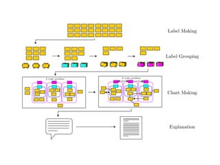 Diagrama de afinidades