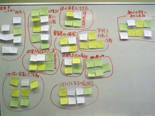Diagrama de afinidades