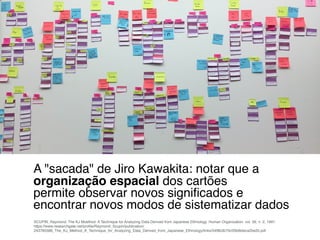 A "sacada" de Jiro Kawakita: notar que a
organização espacial dos cartões  
permite observar novos signiﬁcados e  
encontrar novos modos de sistematizar dados
SCUPIN, Raymond. The KJ Moethod: A Technique for Analyzing Data Derived from Japanese Ethnology. Human Organization. vol. 56, n. 2, 1997.
https://www.researchgate.net/proﬁle/Raymond_Scupin/publication/
243785588_The_KJ_Method_A_Technique_for_Analyzing_Data_Derived_from_Japanese_Ethnology/links/54f8b3b70cf28d6deca2be2b.pdf
 