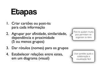 1. Criar cartões ou post-its  
para cada informação
2. Agrupar por aﬁnidade, similaridade,
dependência e proximidade 
(5 ou menos grupos)
3. Dar rótulos (nomes) para os grupos
4. Estabelecer relações entre estes,  
em um diagrama (visual)
Etapas
Post-its ajudam muito,
pois permitem re-
organizar os itens
Usar paredes ajuda a
colaboração e
visualização fácil
 