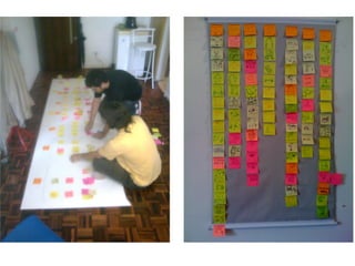 Diagrama de afinidades