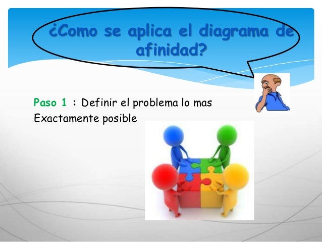 Diagrama de afinidad o metodo kj