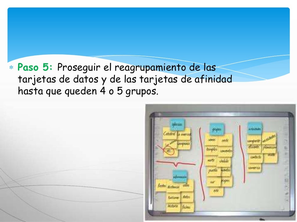 Diagrama de afinidad o metodo kj