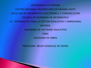 UNIVERSIDAD DE PANAMA
    CENTRO REGIONAL UNIVERSITARIO DE PANAMA OESTE
 FACULTAD DE INFORMATICA ELECTRONICA Y COMUNICACIÓN
         ESCUELA DE INGENIERIA DE INFORMATICA
LIC. INFORMATICA PARA LA GESTION EDUCATIVA Y EMPRESARIAL
                       MATERIA:
           INGENIERIA DE SOFTWARE EDUCATIVO
                         TEMA:
                  DIAGRAMA DE ARBOL


          PROFESORA: BELEN GONZALEZ DE ESPINO
 