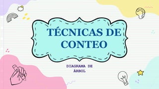 TÉCNICAS DE
CONTEO
DIAGRAMA DE
ÁRBOL
 