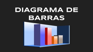DIAGRAMA DE
BARRAS
 