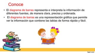 Conoce
• El diagrama de barras representa e interpreta la información de
diferentes fuentes, de manera clara, precisa y ordenada.
• El diagrama de barras es una representación gráfica que permite
ver la información que contiene las tablas de forma rápida y fácil.
 