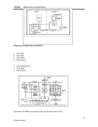 Diagrama de bloque procesador intel