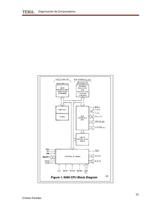 Diagrama de bloque procesador intel