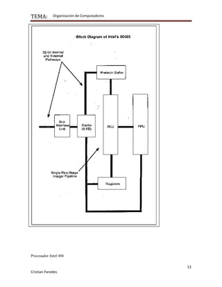 Diagrama de bloque procesador intel