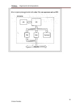 Diagrama de bloque procesador intel