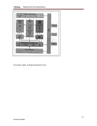 Diagrama de bloque procesador intel