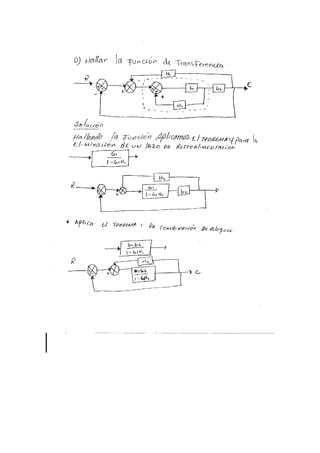 Diagrama de bloques