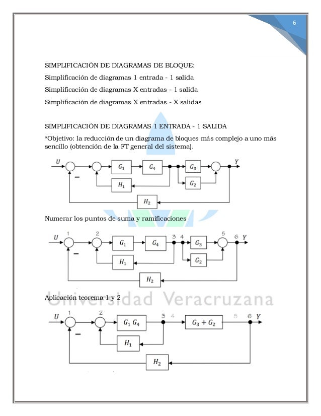 Diagrama de bloques y señaes y ft