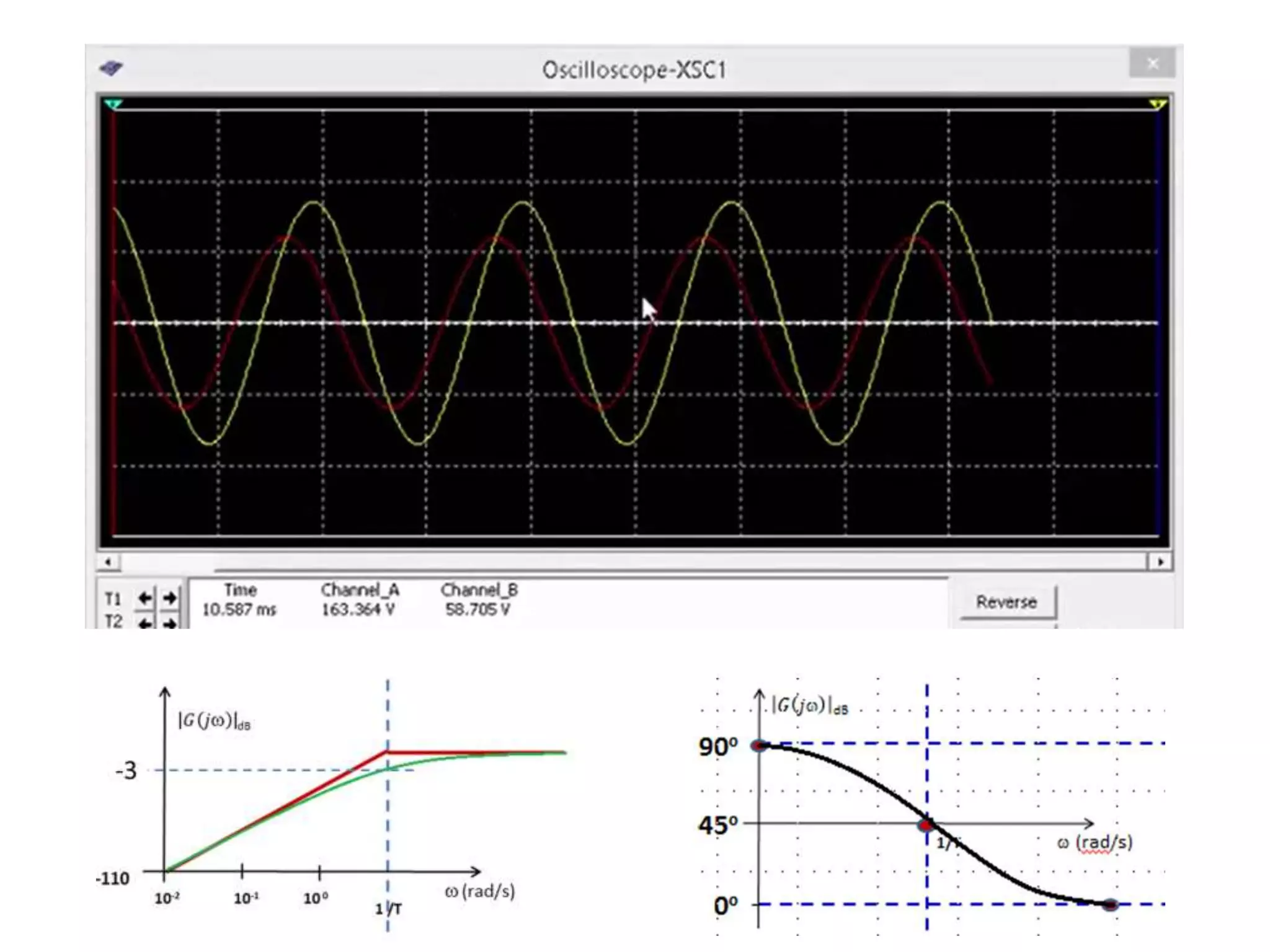 Diagrama de bode   exemplo de aplicação - vf