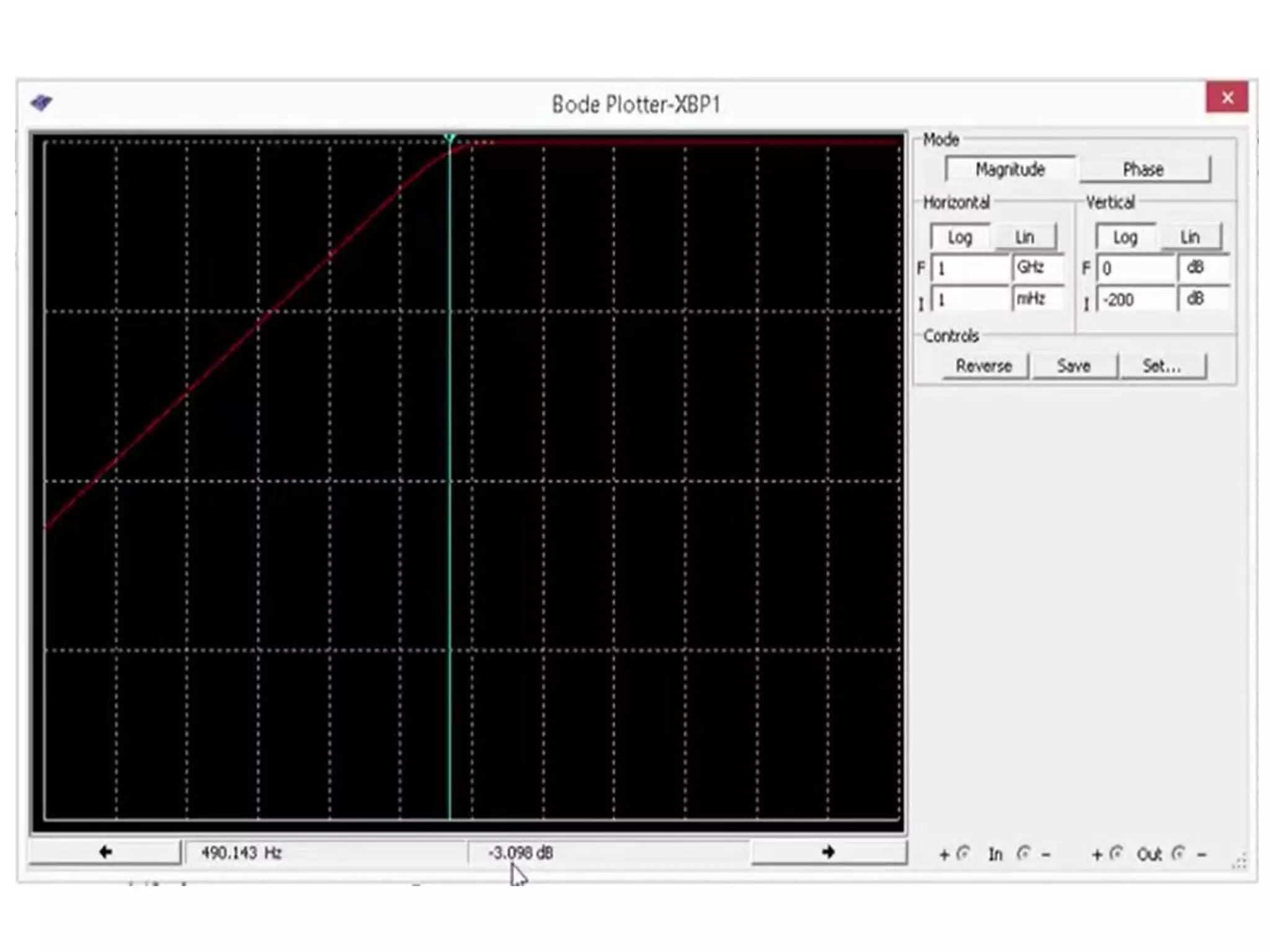Diagrama de bode   exemplo de aplicação - vf