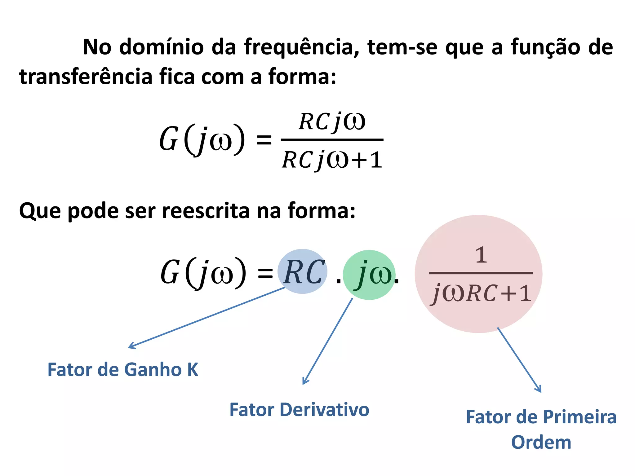 No domínio da frequência, tem-se que a função de
transferência fica com a forma:
𝐺 𝑗 =
𝑅𝐶𝑗
𝑅𝐶𝑗+1
Que pode ser reescrita na forma:
𝐺 𝑗 = 𝑅𝐶 . 𝑗.
1
𝑗 𝑅𝐶+1
Fator de Ganho K
Fator Derivativo Fator de Primeira
Ordem
 