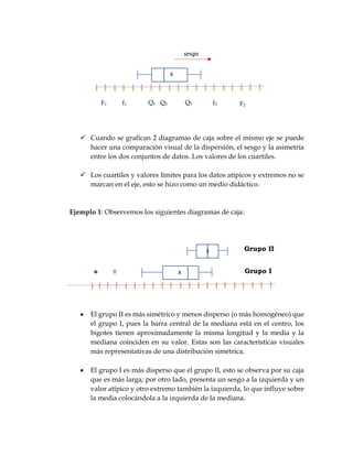 ✓ Cuando se grafican 2 diagramas de caja sobre el mismo eje se puede
hacer una comparación visual de la dispersión, el sesgo y la asimetría
entre los dos conjuntos de datos. Los valores de los cuartiles.
✓ Los cuartiles y valores límites para los datos atípicos y extremos no se
marcan en el eje, esto se hizo como un medio didáctico.
Ejemplo 1: Observemos los siguientes diagramas de caja:
• El grupo II es más simétrico y menos disperso (o más homogéneo) que
el grupo I, pues la barra central de la mediana está en el centro, los
bigotes tienen aproximadamente la misma longitud y la media y la
mediana coinciden en su valor. Estas son las características visuales
más representativas de una distribución simétrica.
• El grupo I es más disperso que el grupo II, esto se observa por su caja
que es más larga; por otro lado, presenta un sesgo a la izquierda y un
valor atípico y otro extremo también la izquierda, lo que influye sobre
la media colocándola a la izquierda de la mediana.
f2f1 F2F1 Q1 Q3Q2
sesgo
Grupo I
Grupo II
 