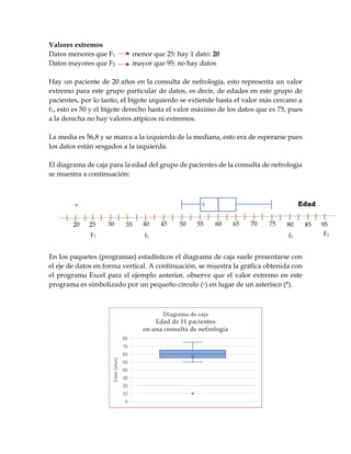 Valores extremos
Datos menores que F1 menor que 25: hay 1 dato: 20
Datos mayores que F2 mayor que 95: no hay datos
Hay un paciente de 20 años en la consulta de nefrología, esto representa un valor
extremo para este grupo particular de datos, es decir, de edades en este grupo de
pacientes, por lo tanto, el bigote izquierdo se extiende hasta el valor más cercano a
f1, esto es 50 y el bigote derecho hasta el valor máximo de los datos que es 75, pues
a la derecha no hay valores atípicos ni extremos.
La media es 56,8 y se marca a la izquierda de la mediana, esto era de esperarse pues
los datos están sesgados a la izquierda.
El diagrama de caja para la edad del grupo de pacientes de la consulta de nefrología
se muestra a continuación:
En los paquetes (programas) estadísticos el diagrama de caja suele presentarse con
el eje de datos en forma vertical. A continuación, se muestra la gráfica obtenida con
el programa Excel para el ejemplo anterior, observe que el valor extremo en este
programa es simbolizado por un pequeño círculo (◦) en lugar de un asterisco (*).
25 353020
*
40 8580757050
f2f1
F2F1
55 656045 95
X Edad
 