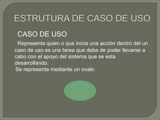 CASO DE USO
 Representa quien o que inicia una acción dentro del un
caso de uso es una tarea que debe de poder llevarse a
cabo con el apoyo del sistema que se esta
desarrollando.
Se representa mediante un ovalo.
 