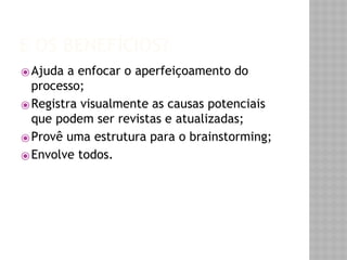 E OS BENEFÍCIOS? 
⦿Ajuda a enfocar o aperfeiçoamento do 
processo; 
⦿Registra visualmente as causas potenciais 
que podem ser revistas e atualizadas; 
⦿Provê uma estrutura para o brainstorming; 
⦿Envolve todos. 
 