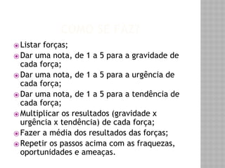 COMO SE FAZ? 
⦿ Listar forças; 
⦿Dar uma nota, de 1 a 5 para a gravidade de 
cada força; 
⦿Dar uma nota, de 1 a 5 para a urgência de 
cada força; 
⦿Dar uma nota, de 1 a 5 para a tendência de 
cada força; 
⦿Multiplicar os resultados (gravidade x 
urgência x tendência) de cada força; 
⦿Fazer a média dos resultados das forças; 
⦿Repetir os passos acima com as fraquezas, 
oportunidades e ameaças. 
 