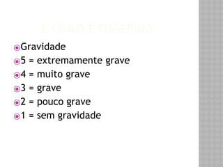 E COMO É SUGERIDO: 
⦿Gravidade 
⦿5 = extremamente grave 
⦿4 = muito grave 
⦿3 = grave 
⦿2 = pouco grave 
⦿1 = sem gravidade 
 