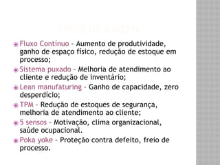 TIPOS DE KAIZEN 
⦿ Fluxo Contínuo – Aumento de produtividade, 
ganho de espaço físico, redução de estoque em 
processo; 
⦿ Sistema puxado – Melhoria de atendimento ao 
cliente e redução de inventário; 
⦿ Lean manufaturing – Ganho de capacidade, zero 
desperdício; 
⦿ TPM – Redução de estoques de segurança, 
melhoria de atendimento ao cliente; 
⦿ 5 sensos – Motivação, clima organizacional, 
saúde ocupacional. 
⦿ Poka yoke – Proteção contra defeito, freio de 
processo. 
 