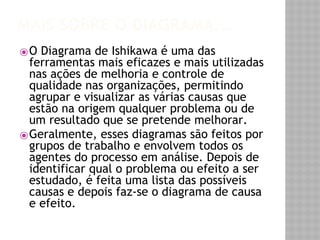 MAIS SOBRE O DIAGRAMA... 
⦿O Diagrama de Ishikawa é uma das 
ferramentas mais eficazes e mais utilizadas 
nas ações de melhoria e controle de 
qualidade nas organizações, permitindo 
agrupar e visualizar as várias causas que 
estão na origem qualquer problema ou de 
um resultado que se pretende melhorar. 
⦿Geralmente, esses diagramas são feitos por 
grupos de trabalho e envolvem todos os 
agentes do processo em análise. Depois de 
identificar qual o problema ou efeito a ser 
estudado, é feita uma lista das possíveis 
causas e depois faz-se o diagrama de causa 
e efeito. 
 