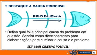 Jens Martensson
• Defina qual foi a principal causa do problema em
questão. Servírá como direcionamento para
elaborar ações para eliminar a causa e o problema.
12
5.DESTAQUE A CAUSA PRINCIPAL
SEJA MAIS OBJETIVO POSSIVEL!
 