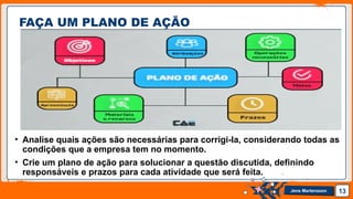 Jens Martensson
• Analise quais ações são necessárias para corrigi-la, considerando todas as
condições que a empresa tem no momento.
• Crie um plano de ação para solucionar a questão discutida, definindo
responsáveis e prazos para cada atividade que será feita.
13
FAÇA UM PLANO DE AÇÃO
 