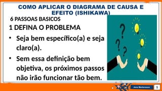 Jens Martensson
COMO APLICAR O DIAGRAMA DE CAUSA E
EFEITO (ISHIKAWA)
5
6 PASSOAS BASICOS
1 DEFINA O PROBLEMA
• Seja bem específico(a) e seja
claro(a).
• Sem essa definição bem
objetiva, os próximos passos
não irão funcionar tão bem.
 