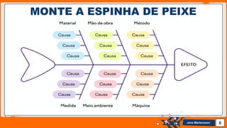 Jens Martensson
MONTE A ESPINHA DE PEIXE
6
 