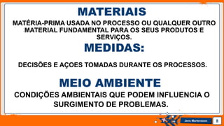 Jens Martensson
MATÉRIA-PRIMA USADA NO PROCESSO OU QUALQUER OUTRO
MATERIAL FUNDAMENTAL PARA OS SEUS PRODUTOS E
SERVIÇOS.
8
MATERIAIS
MEDIDAS:
DECISÕES E AÇOES TOMADAS DURANTE OS PROCESSOS.
CONDIÇÕES AMBIENTAIS QUE PODEM INFLUENCIA O
SURGIMENTO DE PROBLEMAS.
MEIO AMBIENTE
 